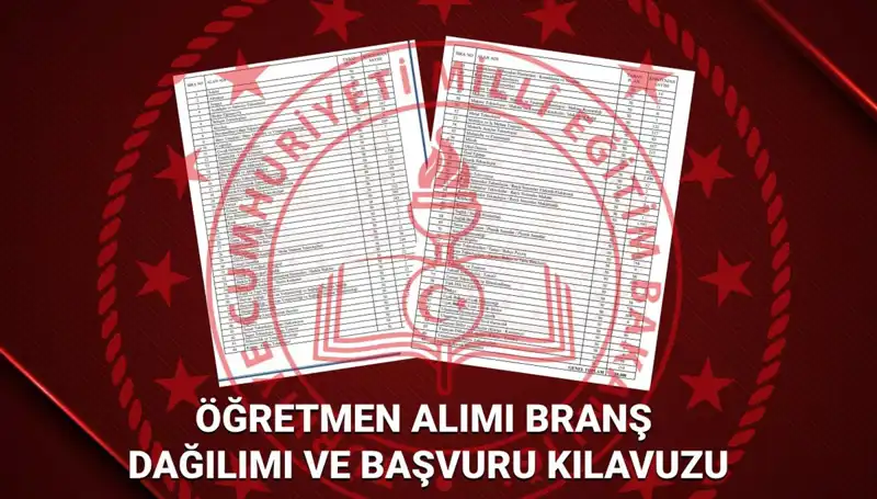 MEB Öğretmen Atamaları 2025: Hangi Branşlar İçin Ne Kadar Kontenjan Açıklandı?