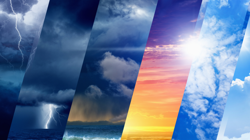 Hafta Sonu Hava Durumu: Planlarınızı Etkileyecek Önemli Detaylar